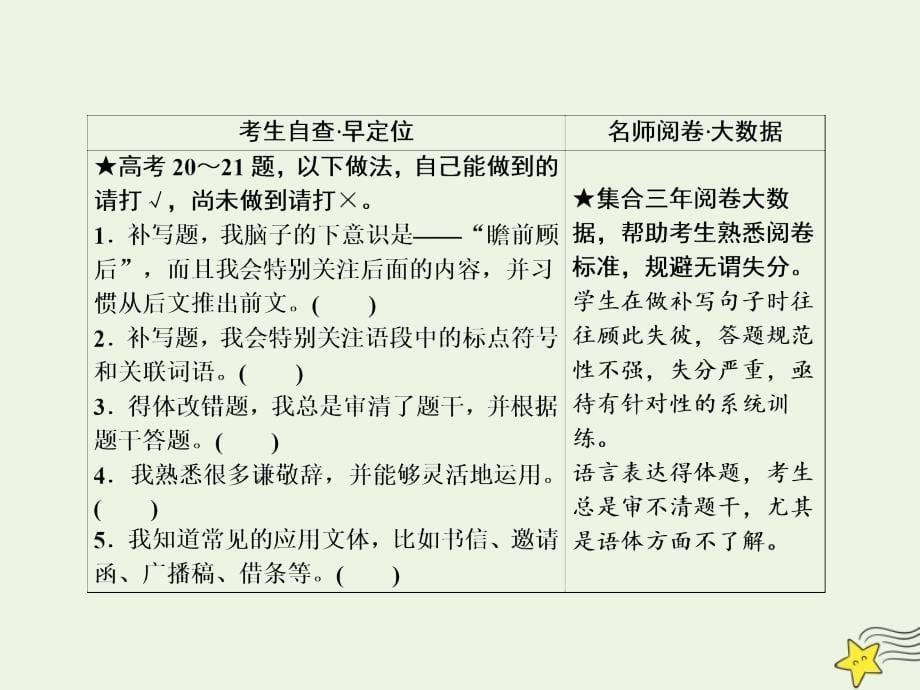 2020年高考语文二轮复习 第三部分 语言文字运用 高考20～21题 简明、连贯（补写句子）、得体、准确、鲜明、生动课件_第5页