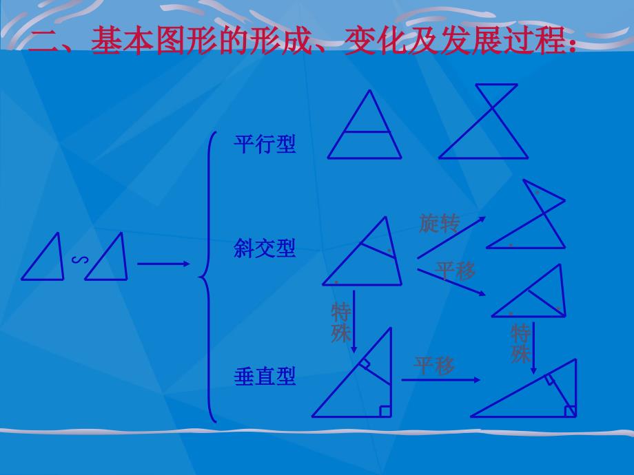 八年级数学相似三角形课件1鲁教版课件_第3页