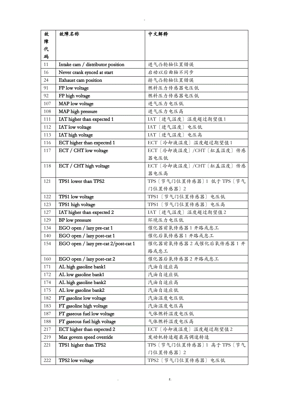 玉柴ECI故障码表_第1页