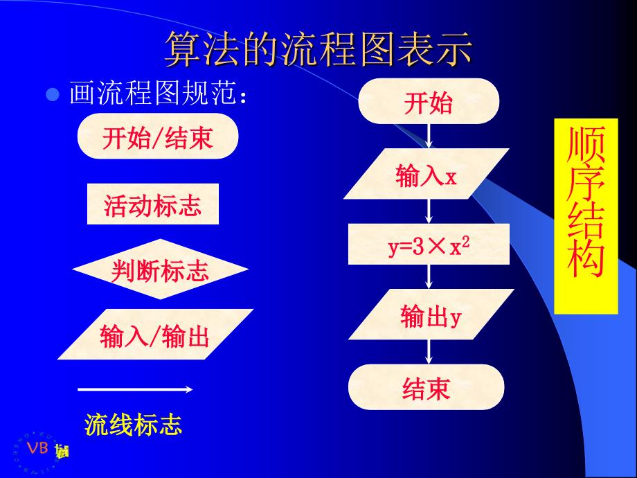 新课标青岛版初中信息技术八年级下册教材分析教学安排建议_第3页