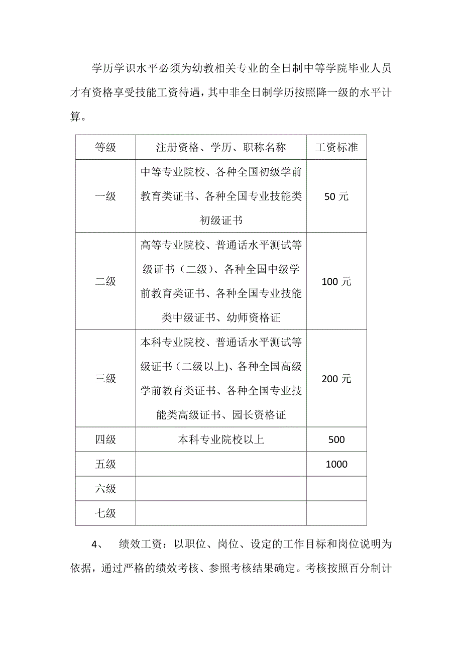 幼儿园工资管理制度_第3页