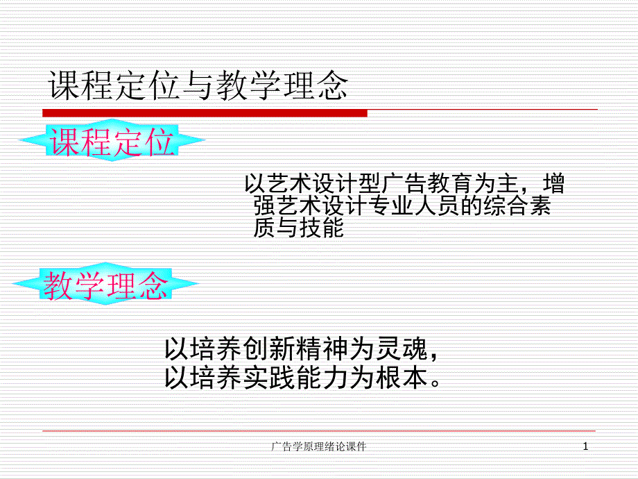 广告学原理绪论课件_第1页