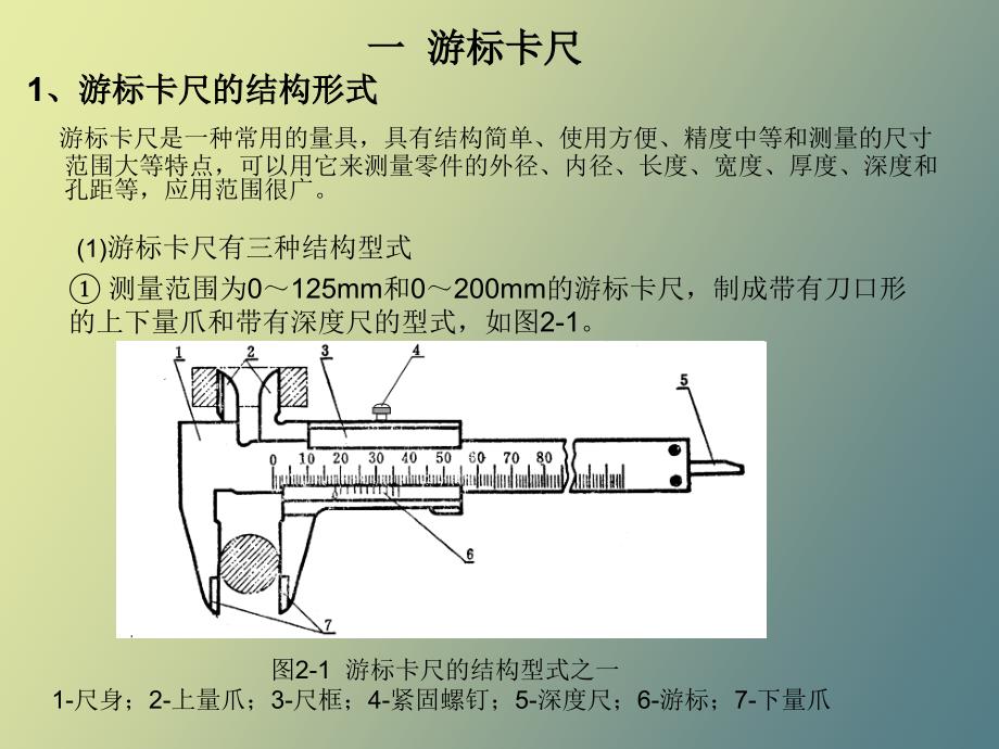 卡尺使用说明_第2页