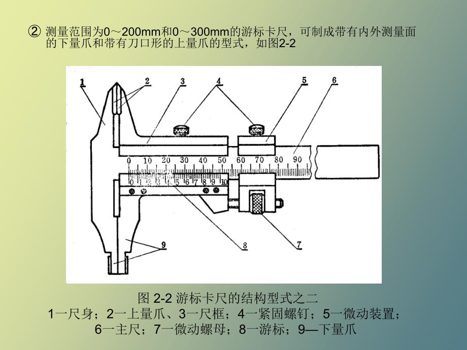 卡尺使用说明_第3页