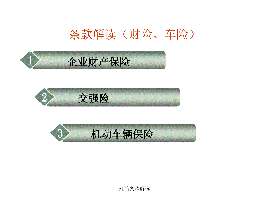 理赔条款解读课件_第2页