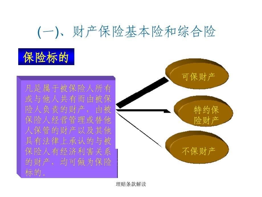 理赔条款解读课件_第5页