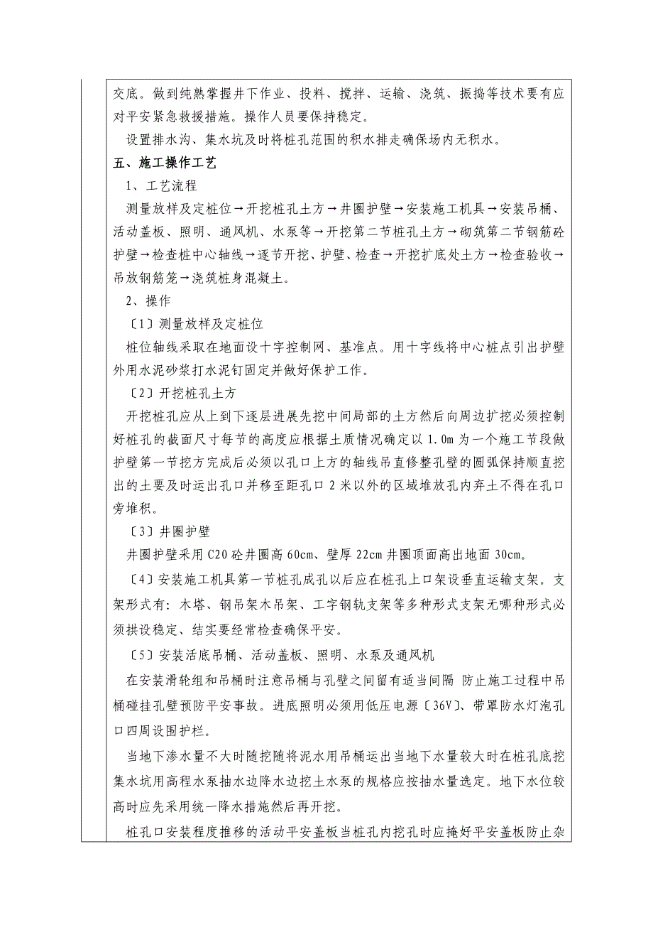 人工挖孔桩分项工程安全技术交底卡_第2页