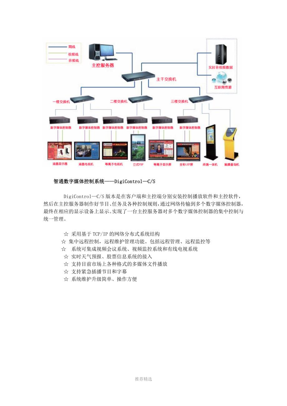 推荐-学校多媒体信息发布系统-学校信息发布系统_第2页