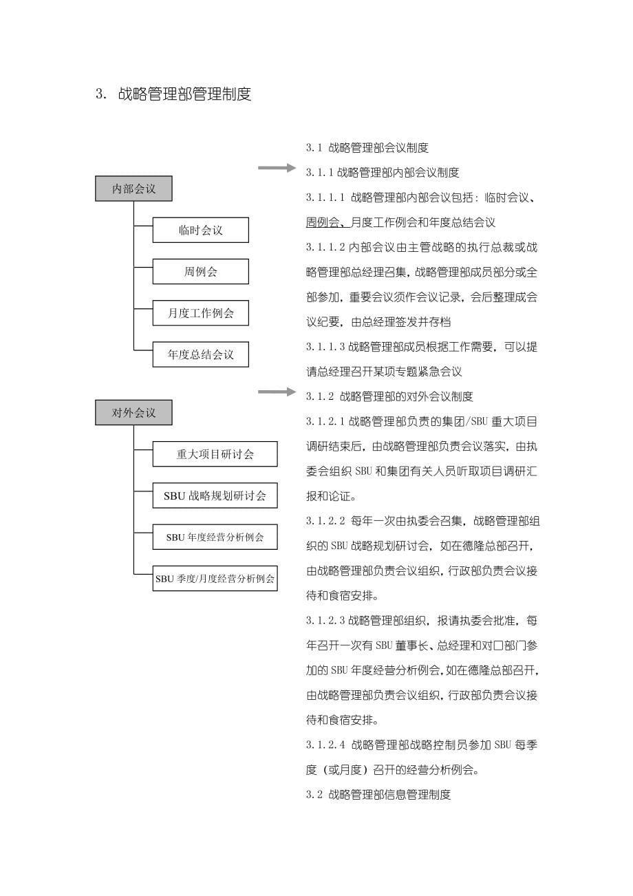 企业战略管理部管理制度与工作流程分析_第5页