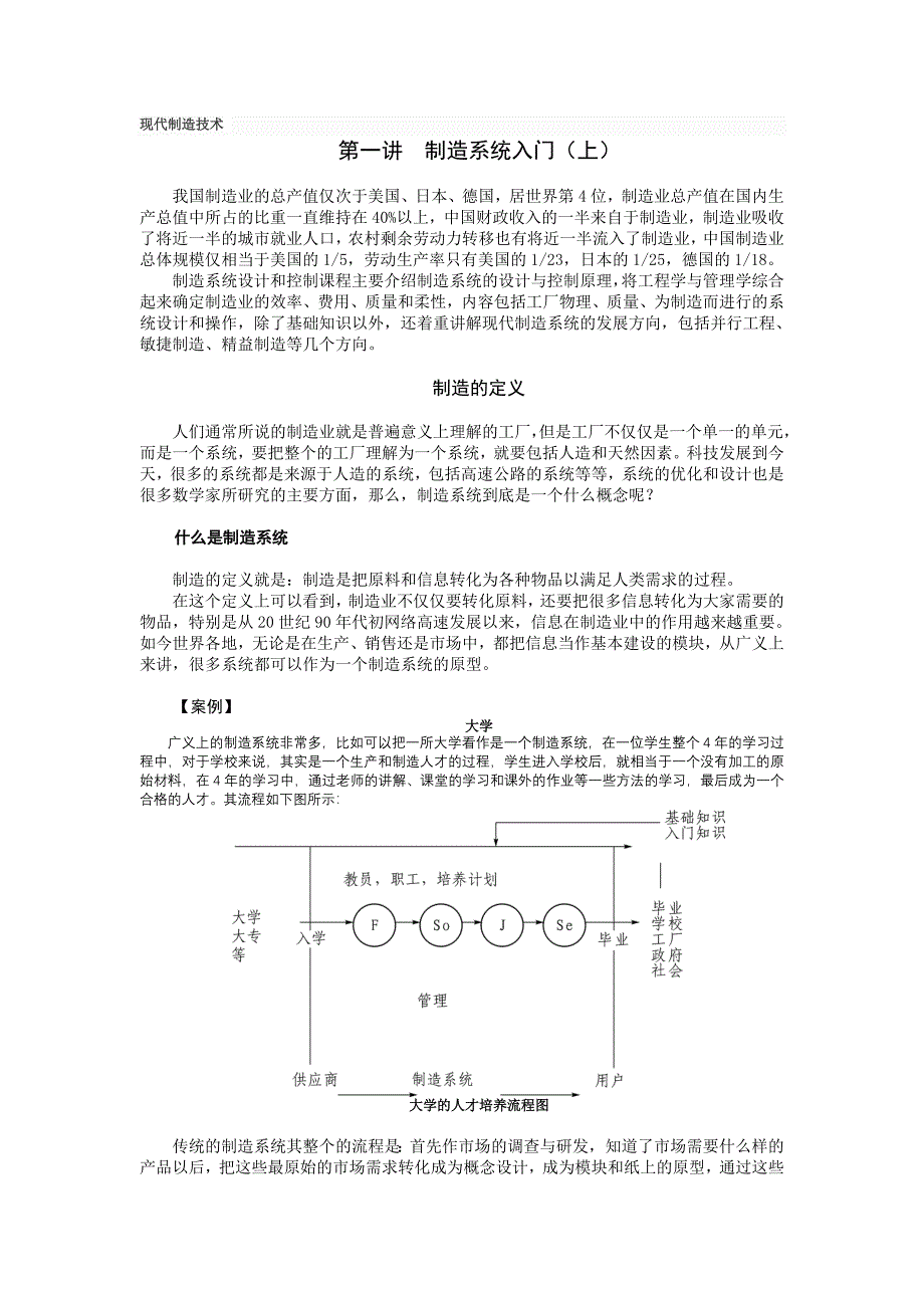 现代制造技术.doc_第1页