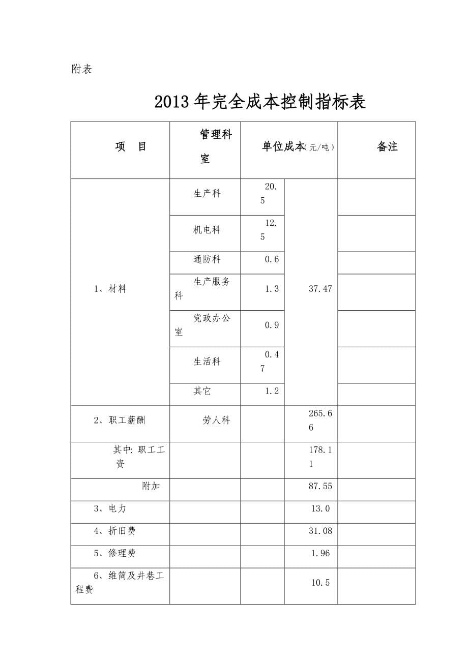 煤矿生产成本管理考核办法_第5页