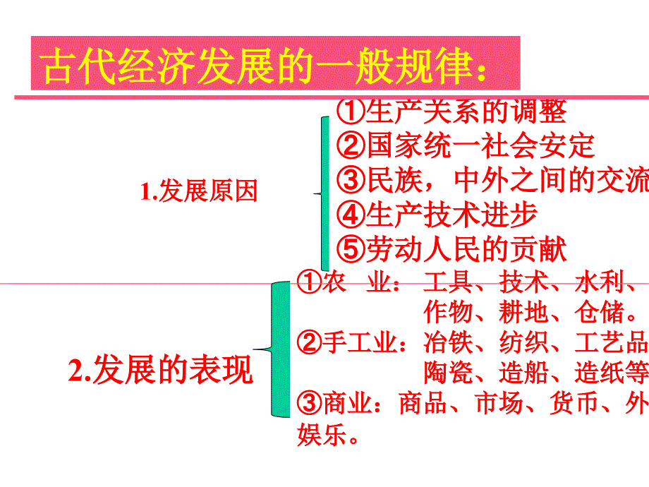 《动荡的春秋时期》参考课件1_第3页