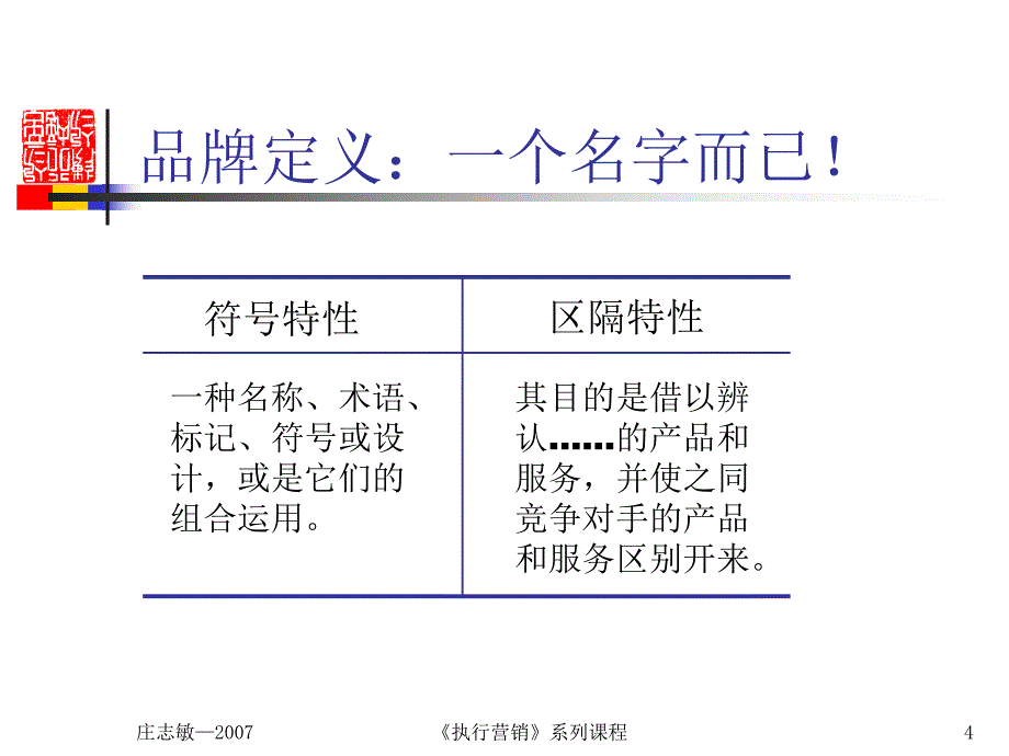 品牌管理创新讲义课件_第4页