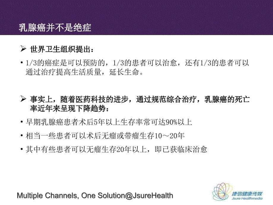 乳腺癌病人的心理护理与社会支持.ppt_第5页