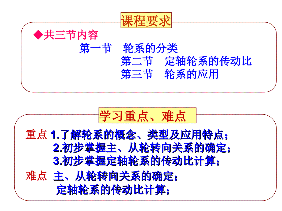 第六章--轮系和减速器._第2页