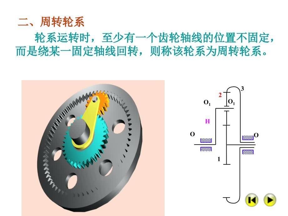 第六章--轮系和减速器._第5页