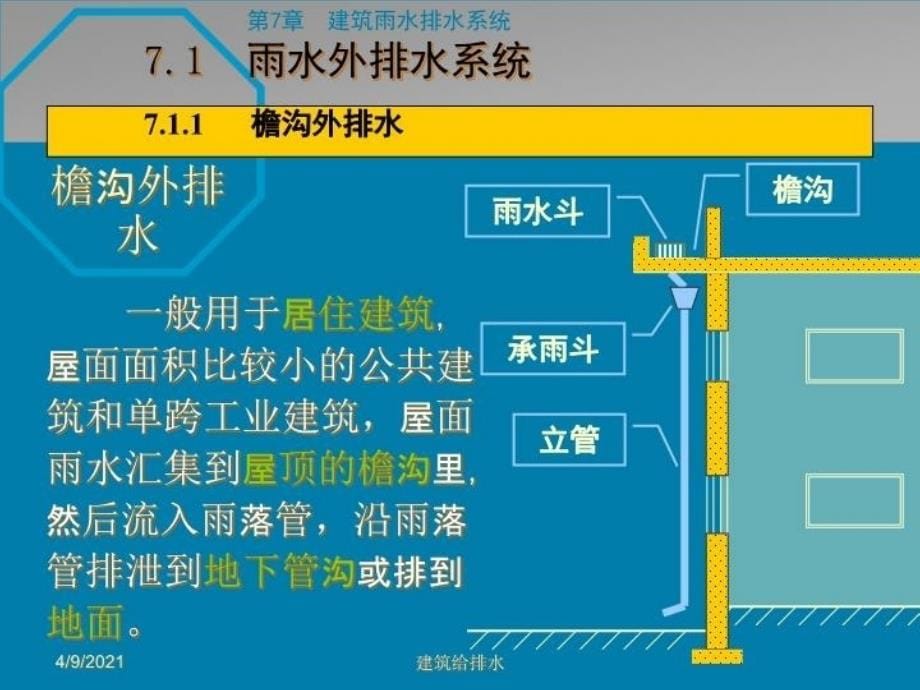 最新土木工程建筑课件第7章雨水排水系统用PPT课件_第5页