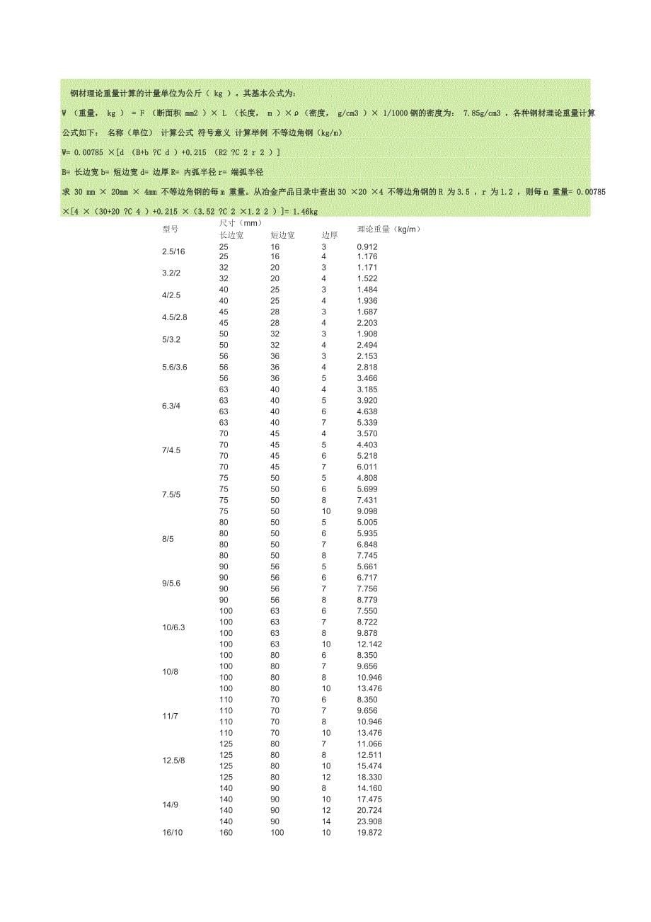 钢材规格及重量计算大全_第5页