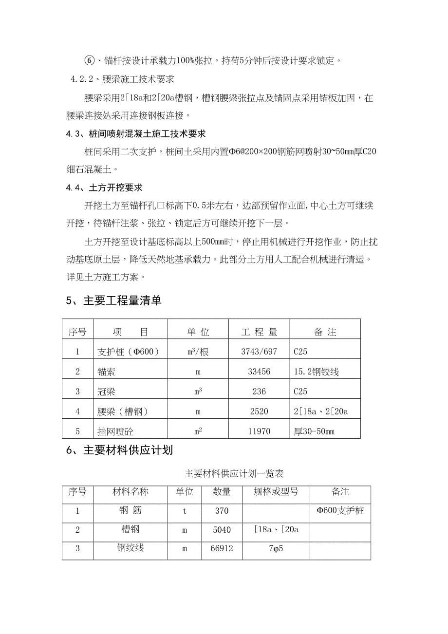 XX大厦基施工方案(DOC 18页)_第5页