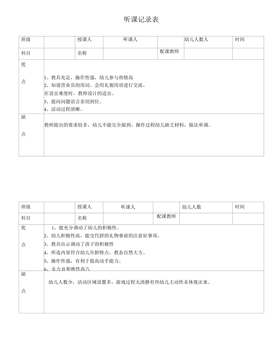 听课记录表写出优缺点——幼儿园标准化管理文档范本模版_第1页