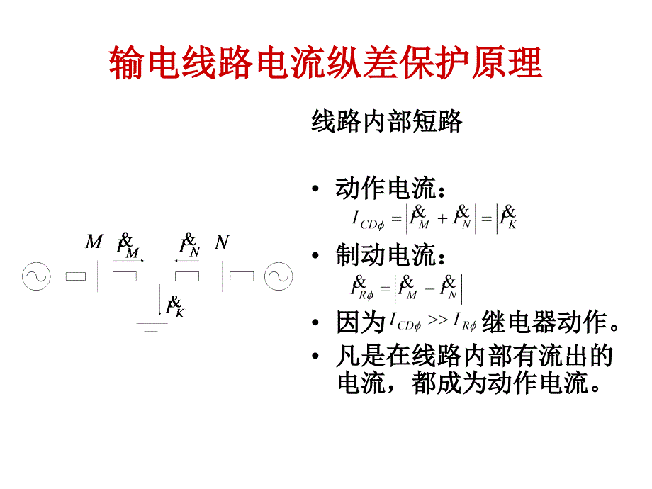 分相式电流纵差保护原理及光纤通道与保护接口_第4页