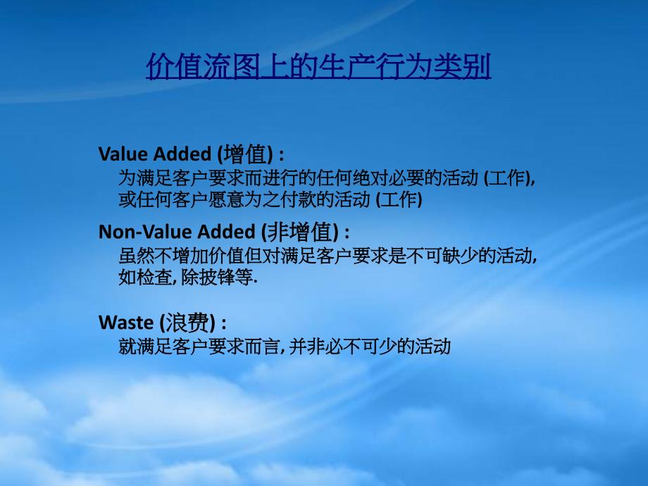 缩短生产周期和浪费(PPT33页)_第2页