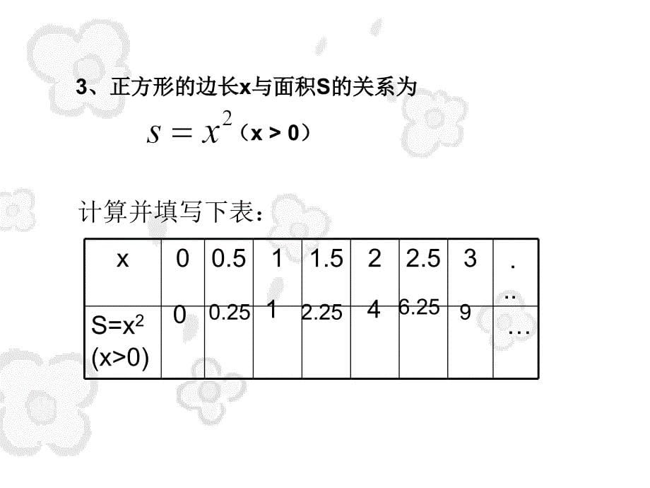 石壁中学王新_第5页