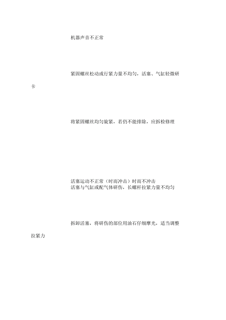 YGZ—90型钻机工技术安全操作规程_第4页