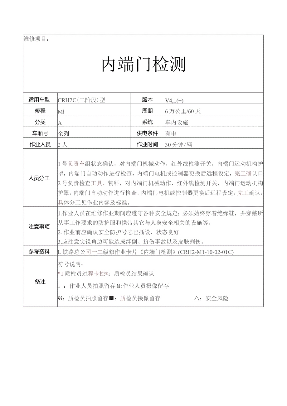 CRH动车组作业指导书-内端门检测_第1页