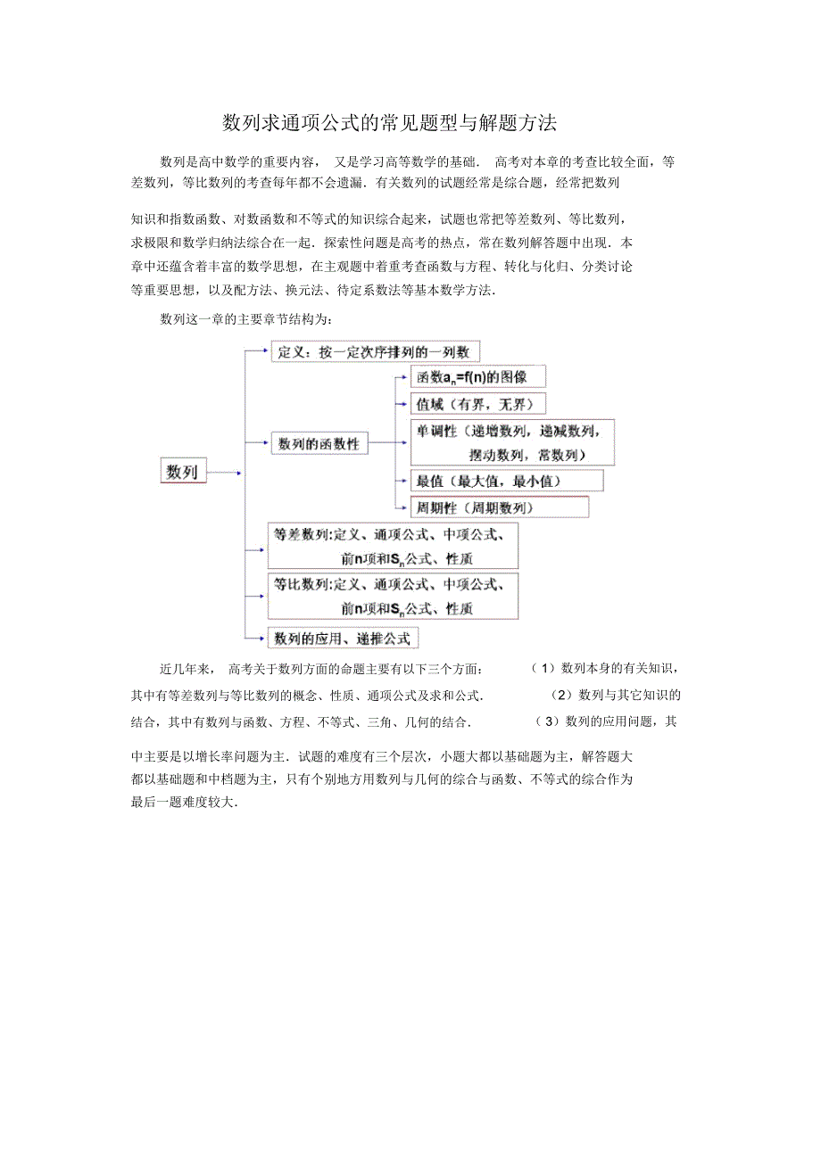 数列求通项公式的常见题型与解题方法_第1页