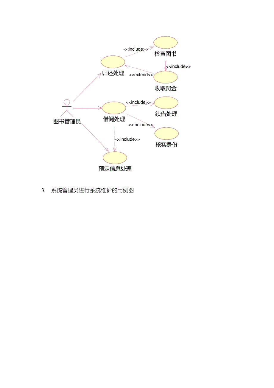 图书馆管理系统用例图_第2页