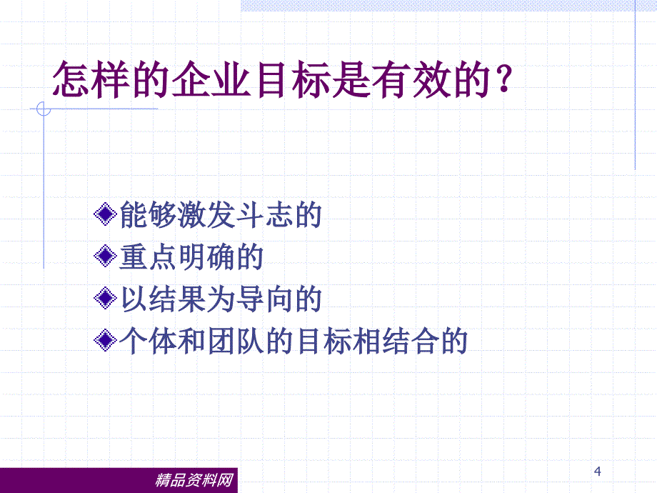 目标绩效和员工激励讲义_第4页