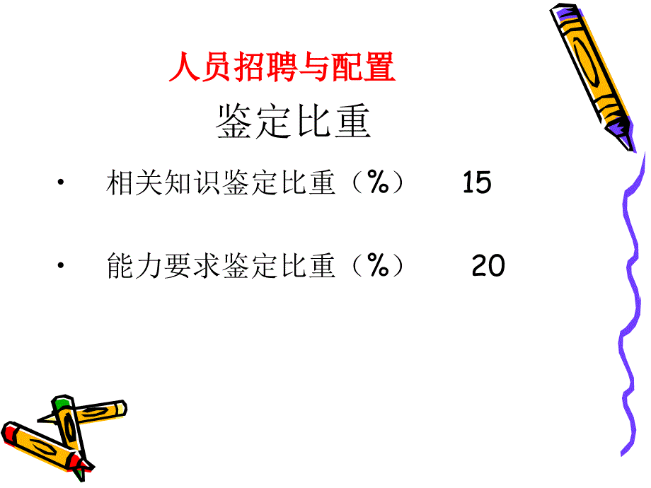 人员招聘与配置讲义_第2页