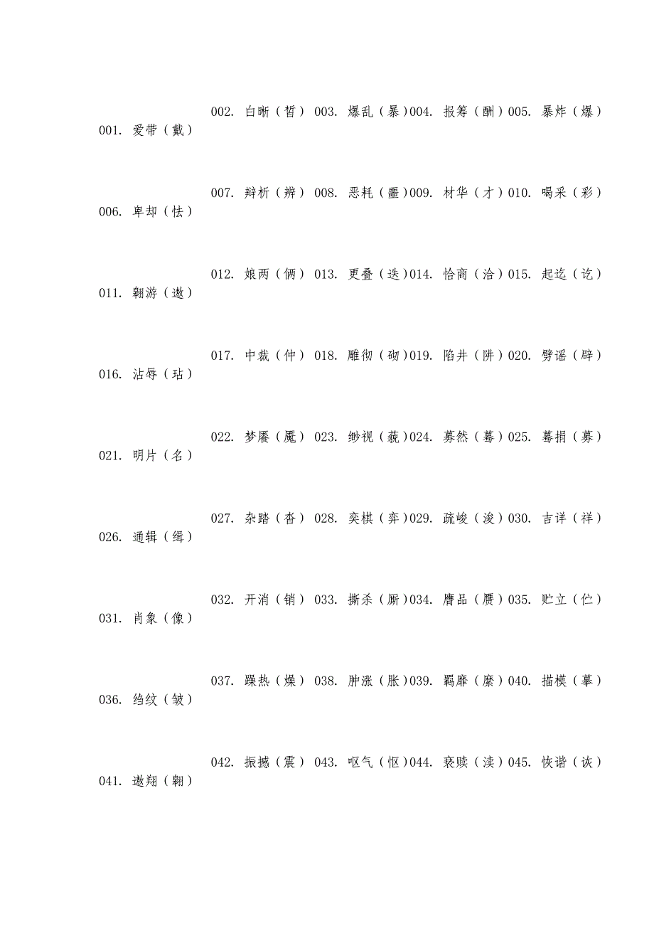 高考语文常见“错别字”大全.doc_第1页