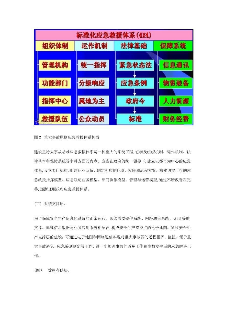 安全生产信息化平台建设_第5页