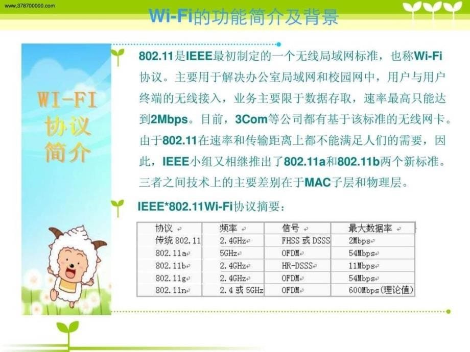 wifi协议图文文库.ppt_第5页