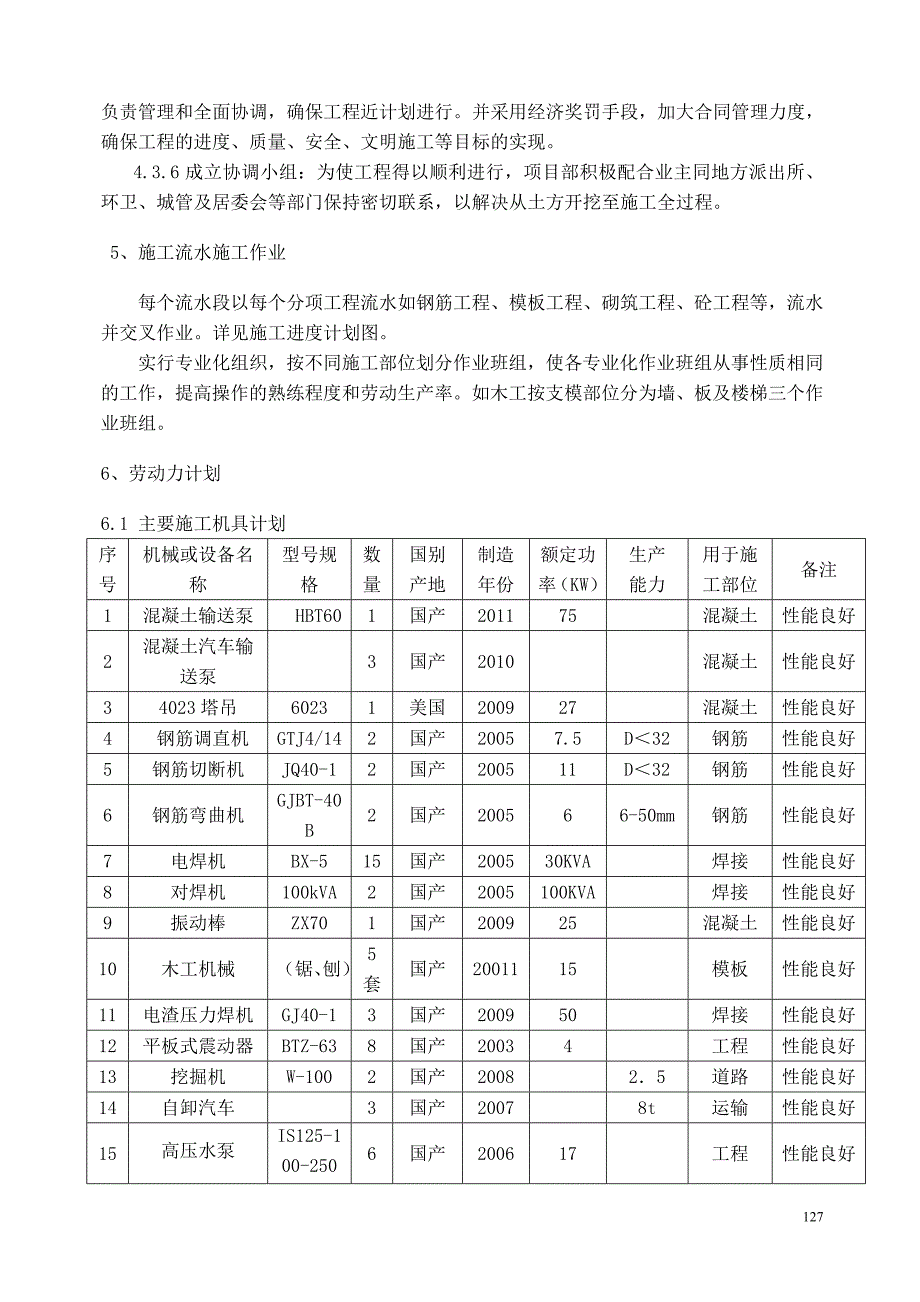 合肥市梦园小区16#设计文件技术标_第3页