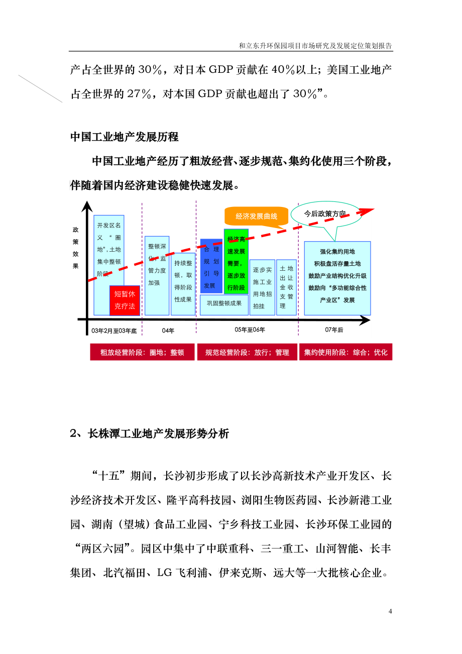 (最新)和立东升湖南环保科技园总部基地项目市场研究及_第4页