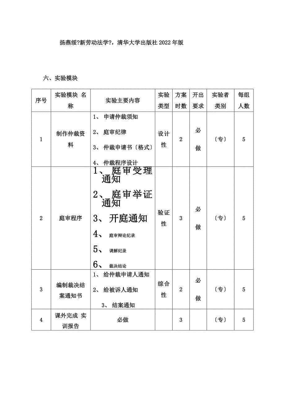 最新劳动法学实训大纲_第5页