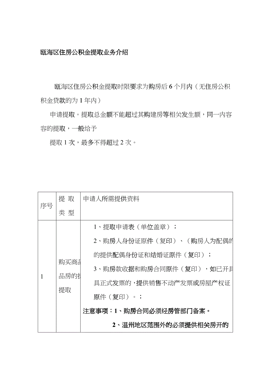 瓯海区住房公积金提取业务介绍_第1页