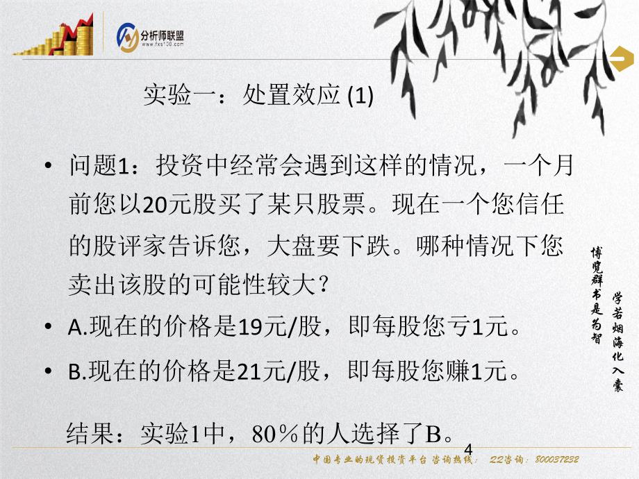 行为金融及金融心理_第4页