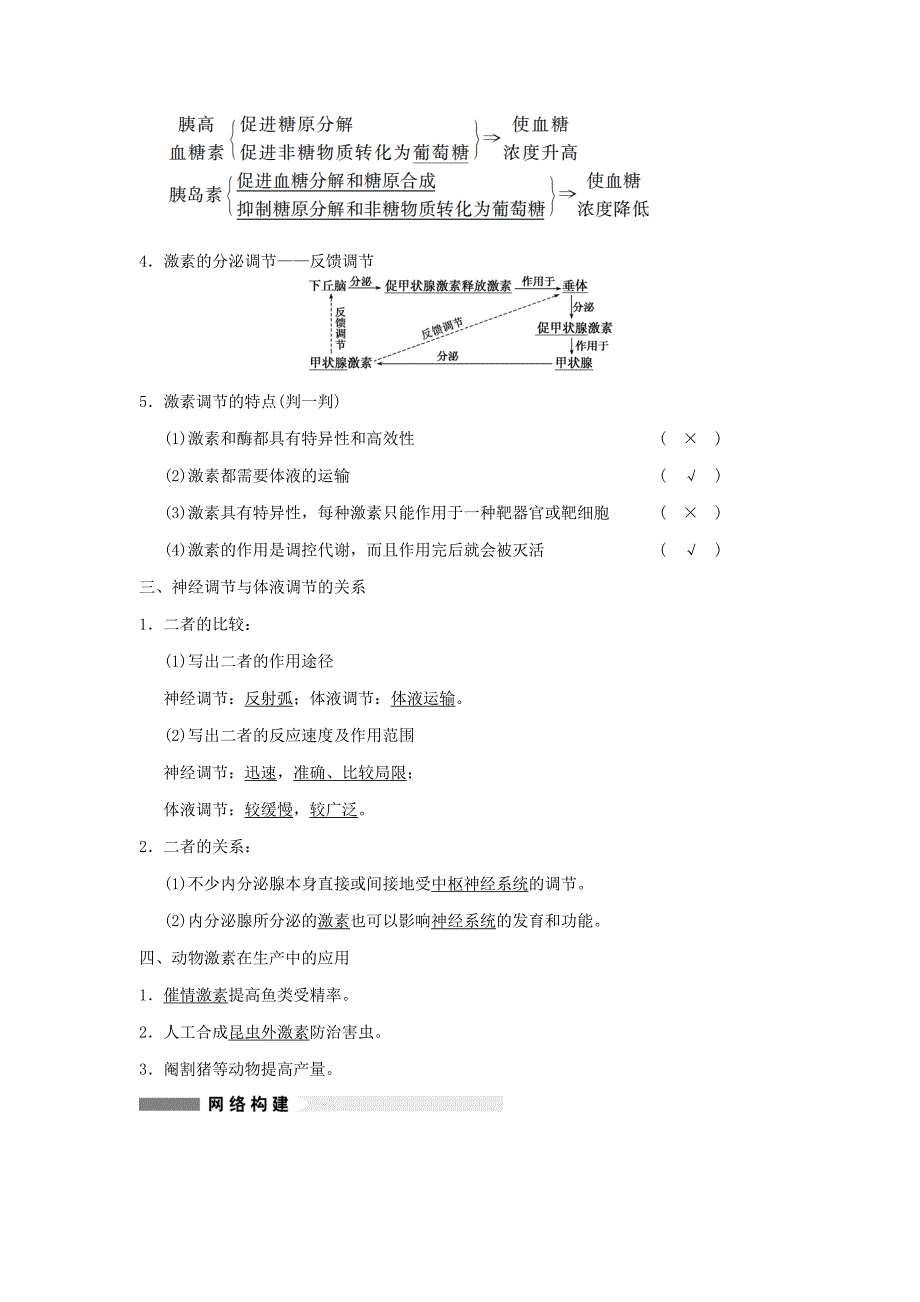 2014届高三生物一轮复习精讲精练 第27讲 人体和动物的激素调节 苏教版_第2页