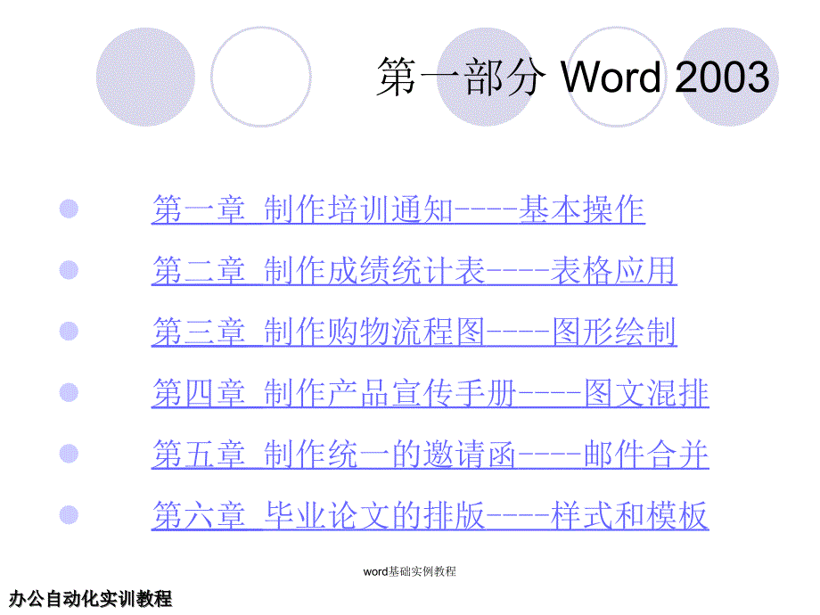 word基础实例教程课件_第2页