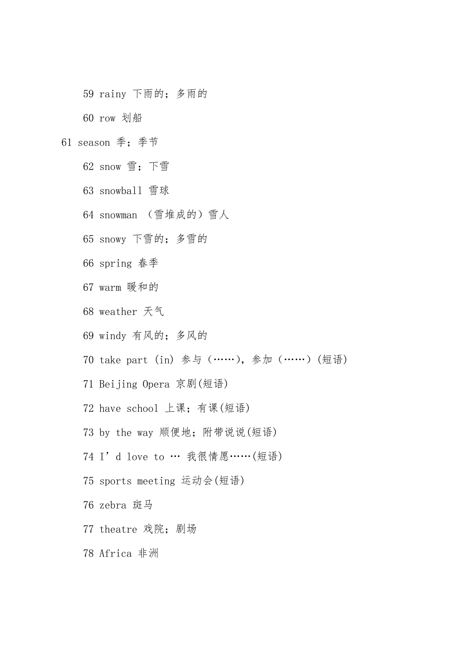 牛津小学英语单词表6B大全.docx_第4页