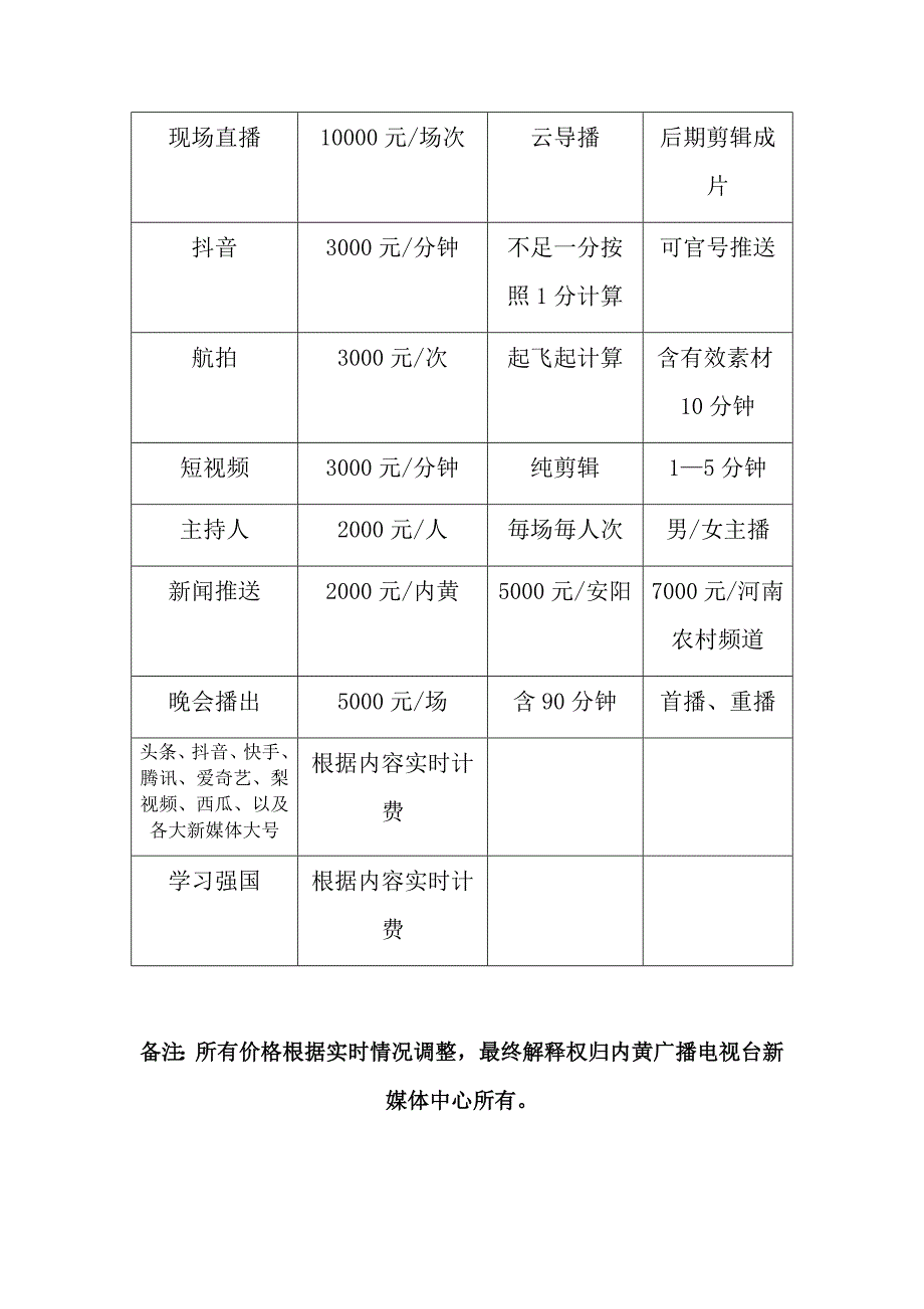 新媒体价格表_第2页