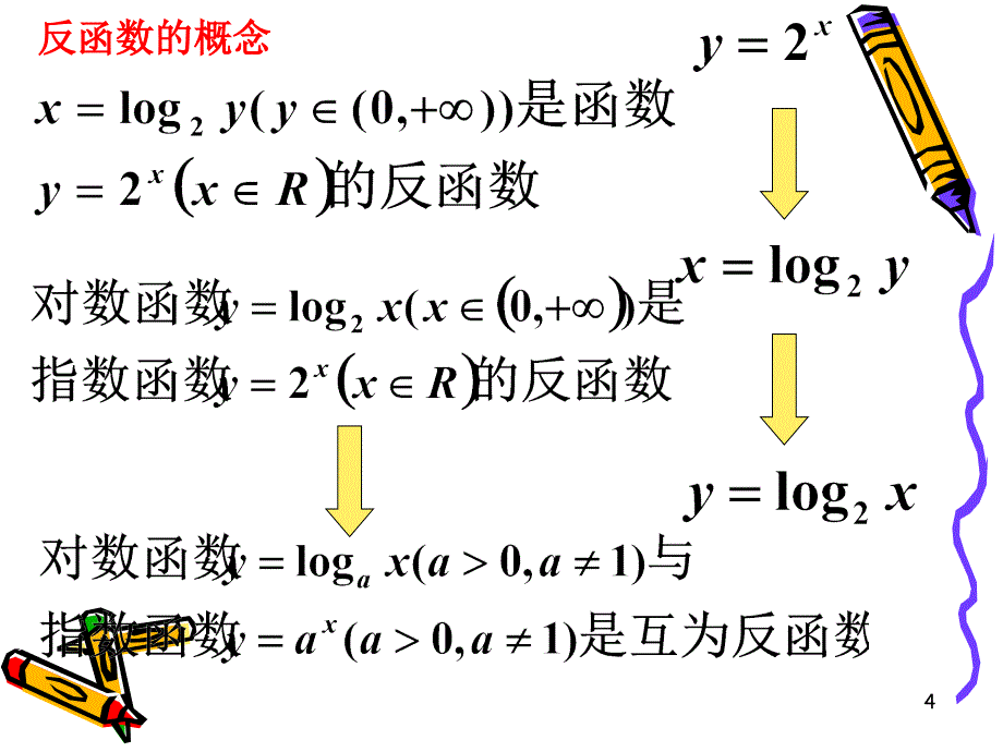 高中数学必修一课件2.2.2对数函数及其性质3_第4页