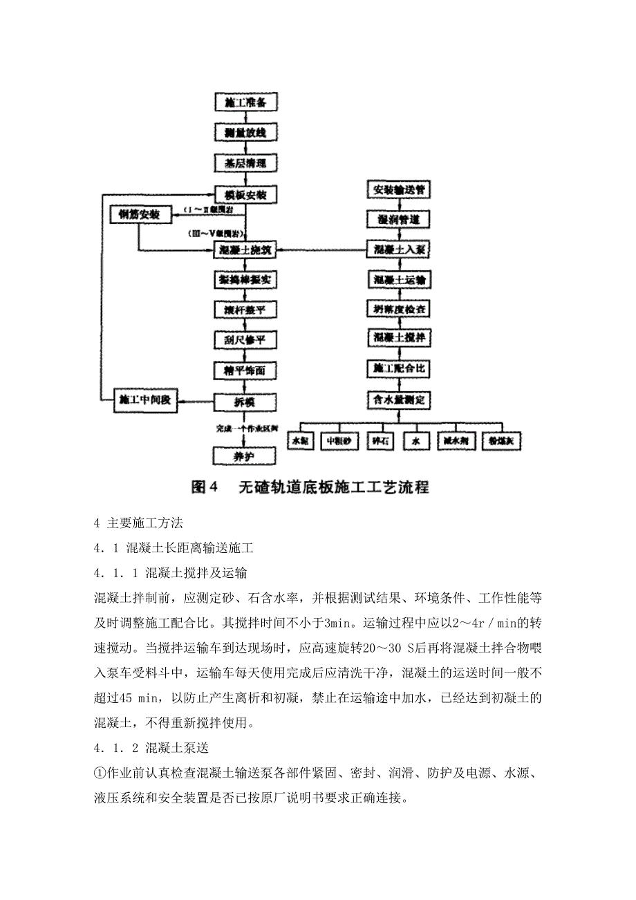 底板施工方案86122.doc_第2页