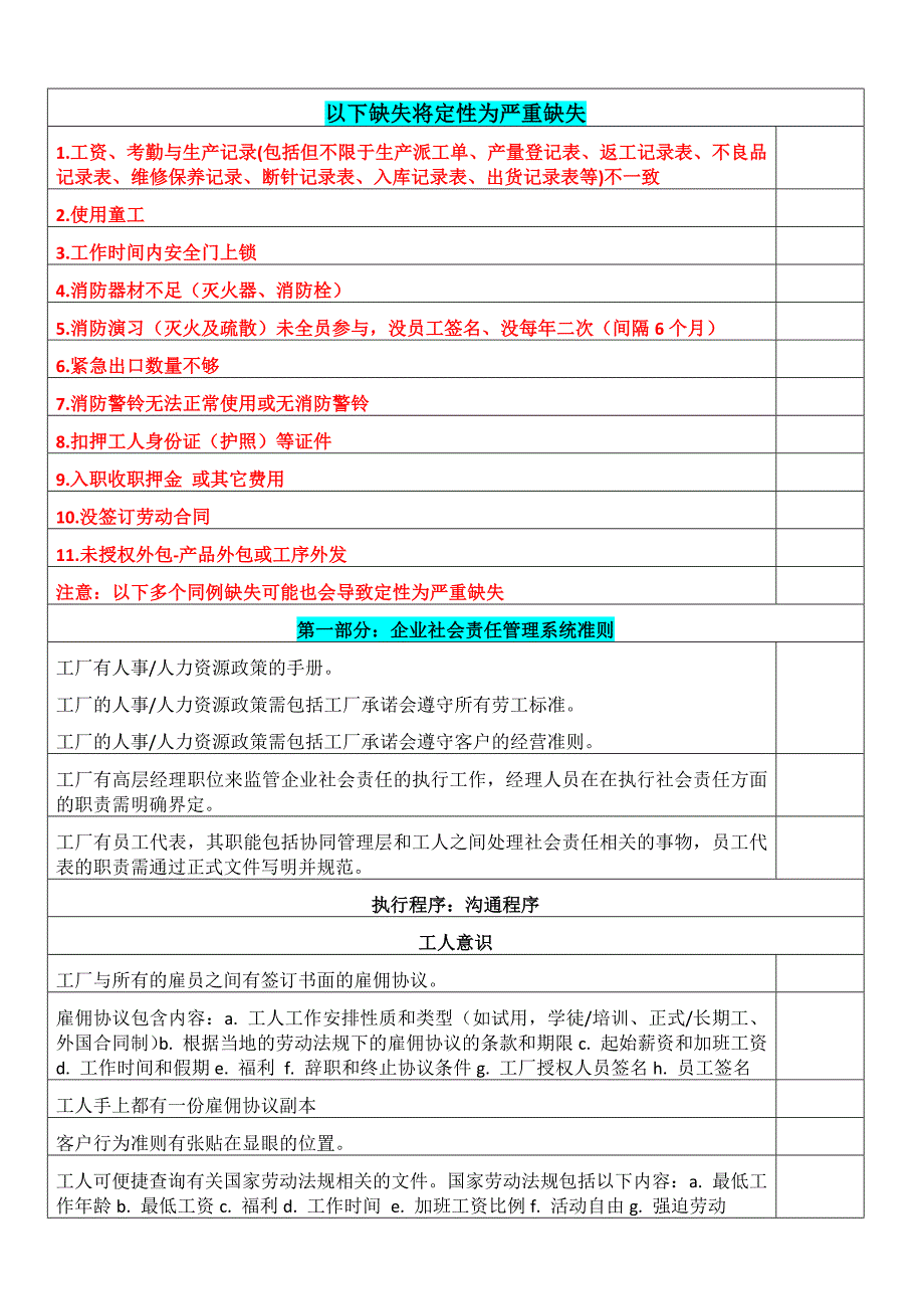 迪士尼社会责任验厂要求_第1页