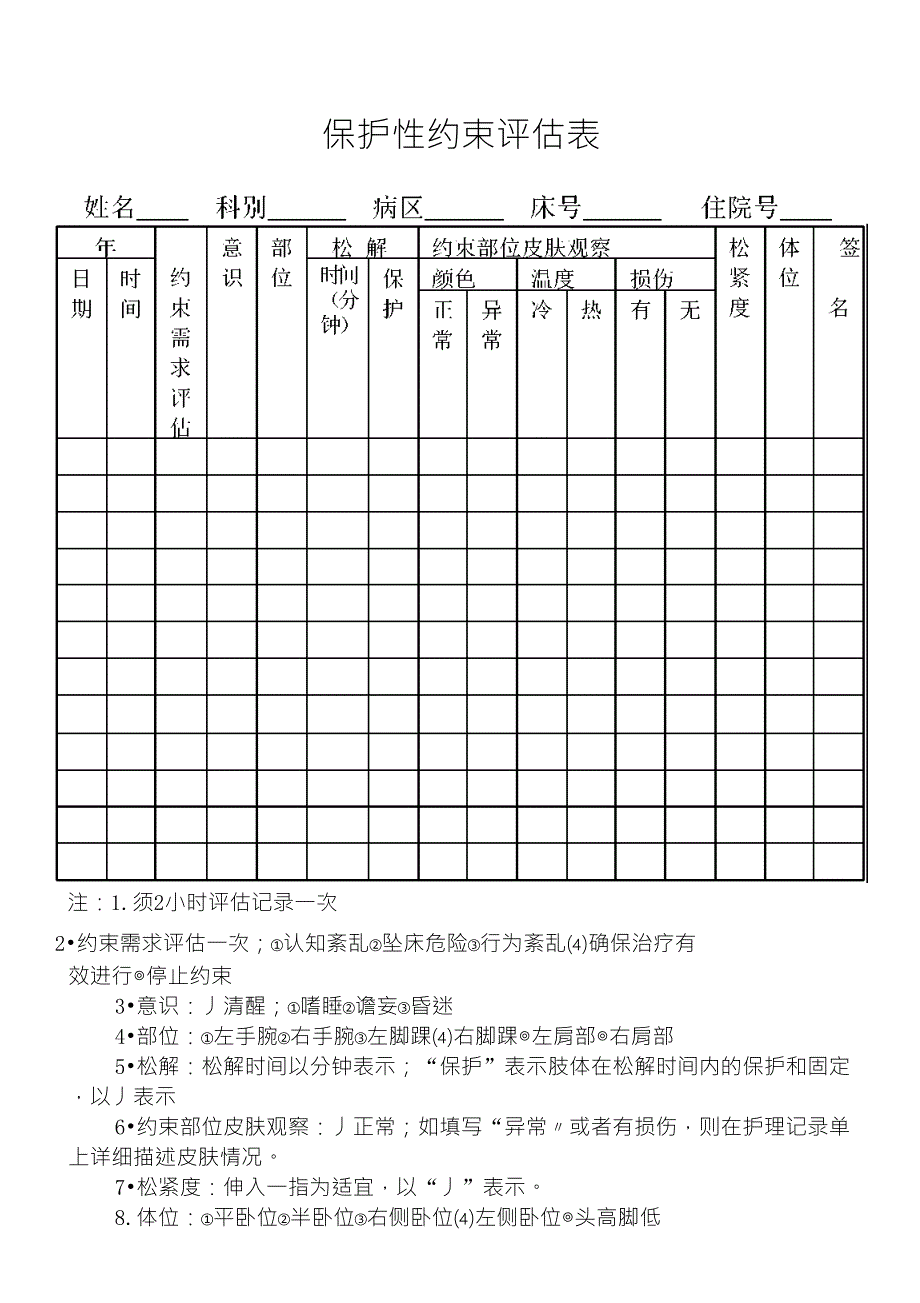 保护性约束评估表_第1页