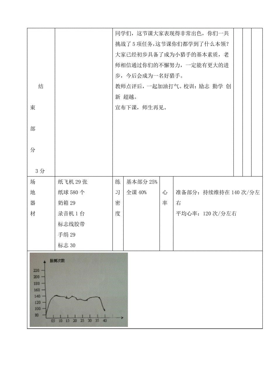 二年级体育教案-单手持轻物掷远 全国通用_第5页